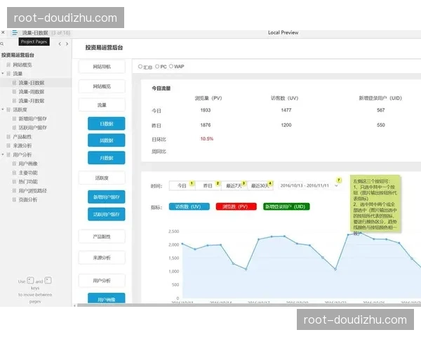 数字化运营平台通过流量预测模型 科学分配带宽资源避免峰值波动